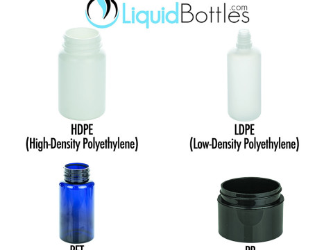 Different Types of Plastics
