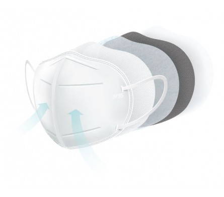 KN95 Mask (With nose clip) - 5pk